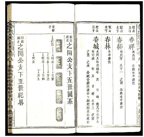 [李]李氏宗谱 (湖北) 李氏家谱_八.pdf