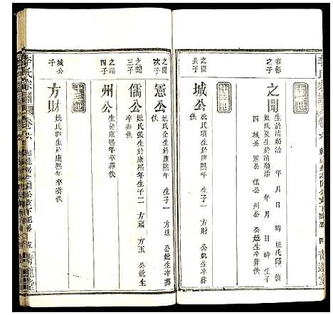 [李]李氏宗谱 (湖北) 李氏家谱_八.pdf