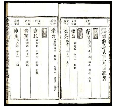 [李]李氏宗谱 (湖北) 李氏家谱_九.pdf