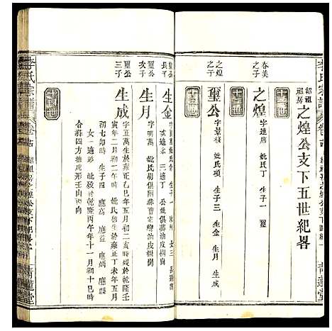 [李]李氏宗谱 (湖北) 李氏家谱_十四.pdf