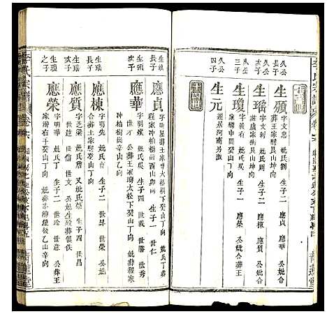 [李]李氏宗谱 (湖北) 李氏家谱_十六.pdf