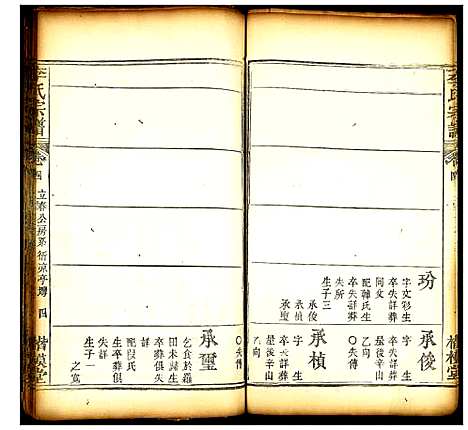 [李]李氏宗谱 (湖北) 李氏家谱_三.pdf