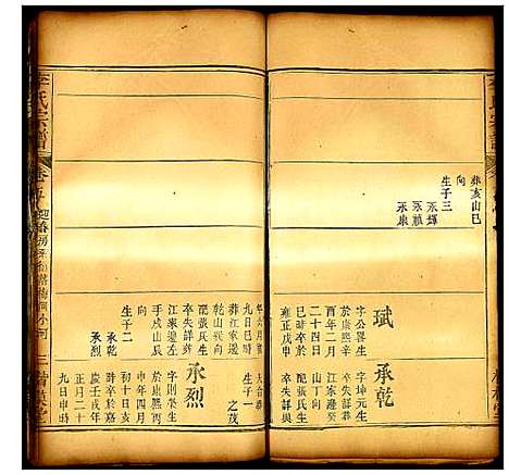 [李]李氏宗谱 (湖北) 李氏家谱_四.pdf