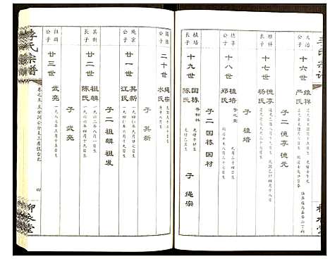 [李]李氏宗谱 (湖北) 李氏家谱_四.pdf