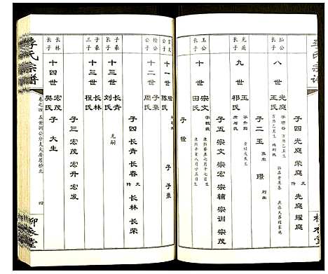 [李]李氏宗谱 (湖北) 李氏家谱_五.pdf