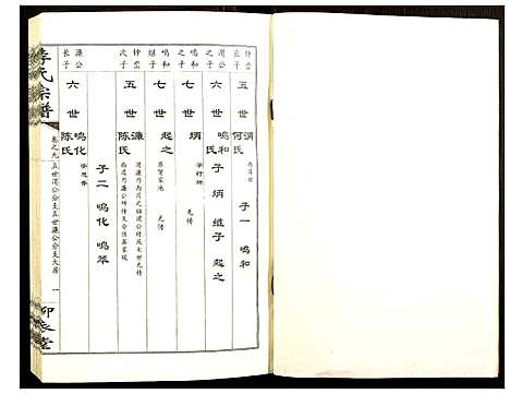 [李]李氏宗谱 (湖北) 李氏家谱_九.pdf