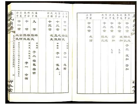 [李]李氏宗谱 (湖北) 李氏家谱_九.pdf