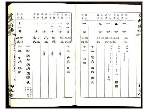 [李]李氏宗谱 (湖北) 李氏家谱_九.pdf