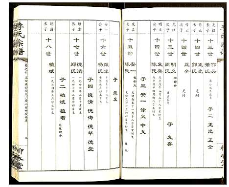 [李]李氏宗谱 (湖北) 李氏家谱_十.pdf