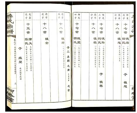 [李]李氏宗谱 (湖北) 李氏家谱_十.pdf