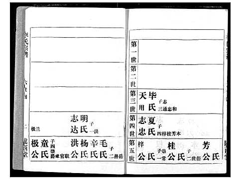 [李]李氏宗谱 (湖北) 李氏家谱_一.pdf