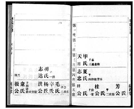 [李]李氏宗谱 (湖北) 李氏家谱_二.pdf