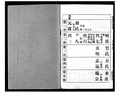 [李]李氏宗谱 (湖北) 李氏家谱_三.pdf