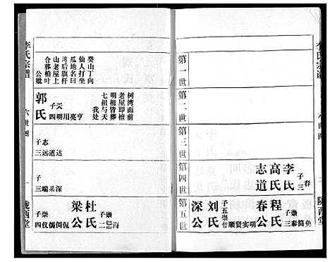 [李]李氏宗谱 (湖北) 李氏家谱_三.pdf