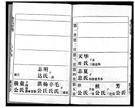 [李]李氏宗谱 (湖北) 李氏家谱_三.pdf