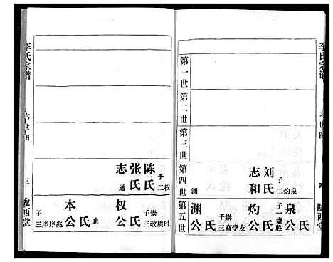 [李]李氏宗谱 (湖北) 李氏家谱_三.pdf