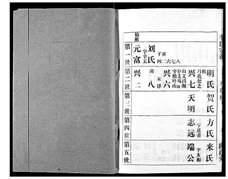 [李]李氏宗谱 (湖北) 李氏家谱_四.pdf