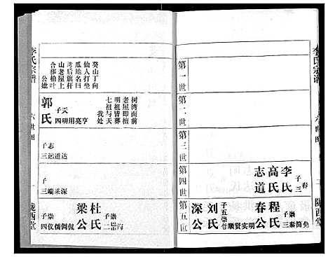 [李]李氏宗谱 (湖北) 李氏家谱_四.pdf