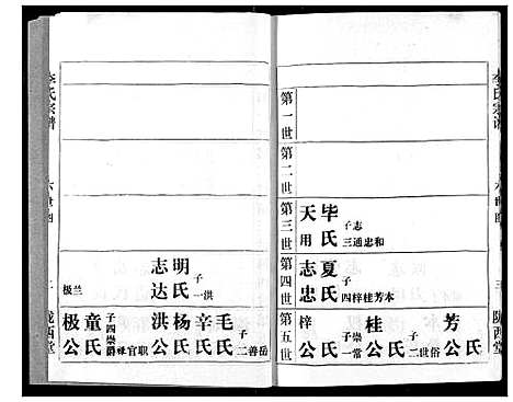 [李]李氏宗谱 (湖北) 李氏家谱_四.pdf