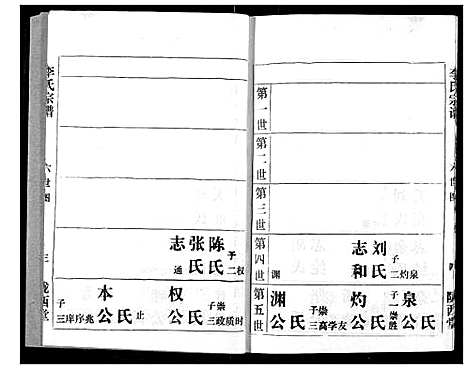 [李]李氏宗谱 (湖北) 李氏家谱_四.pdf