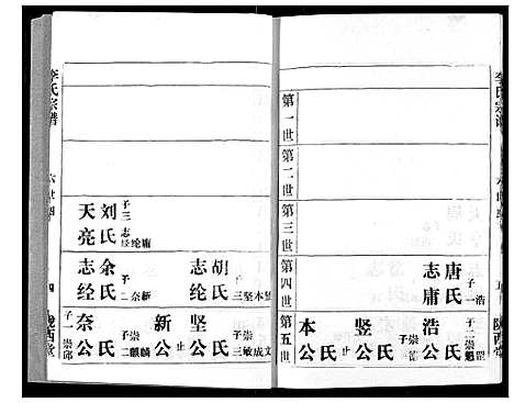 [李]李氏宗谱 (湖北) 李氏家谱_四.pdf