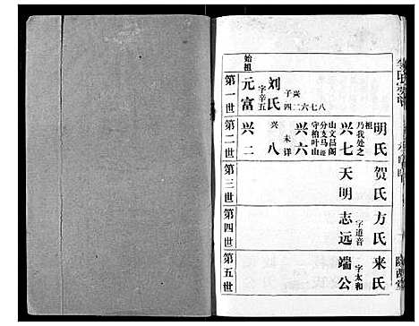 [李]李氏宗谱 (湖北) 李氏家谱_五.pdf