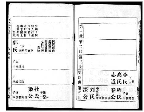 [李]李氏宗谱 (湖北) 李氏家谱_五.pdf