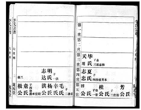 [李]李氏宗谱 (湖北) 李氏家谱_五.pdf