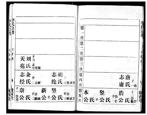 [李]李氏宗谱 (湖北) 李氏家谱_五.pdf