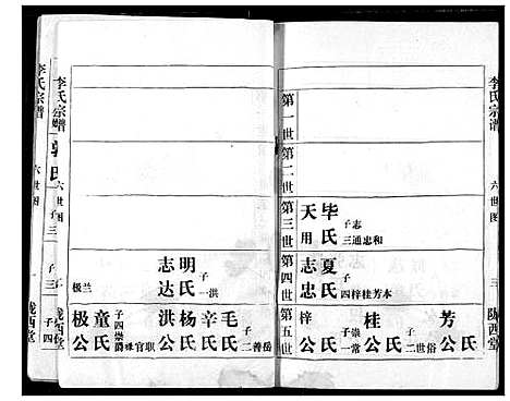 [李]李氏宗谱 (湖北) 李氏家谱_六.pdf