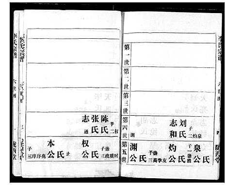 [李]李氏宗谱 (湖北) 李氏家谱_六.pdf