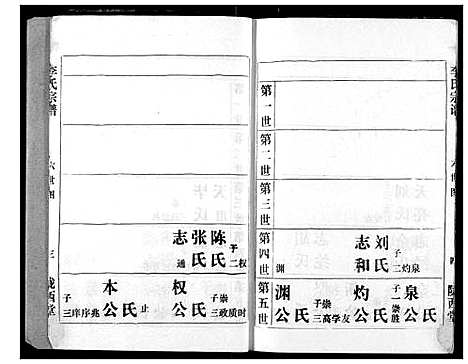 [李]李氏宗谱 (湖北) 李氏家谱_七.pdf