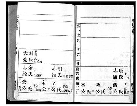 [李]李氏宗谱 (湖北) 李氏家谱_七.pdf