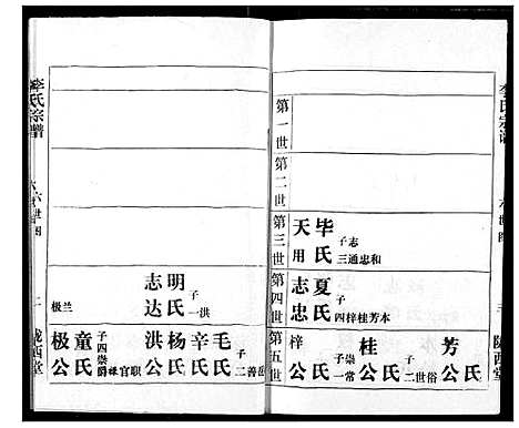 [李]李氏宗谱 (湖北) 李氏家谱_八.pdf