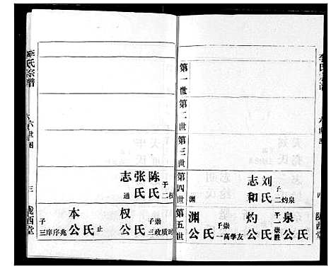 [李]李氏宗谱 (湖北) 李氏家谱_八.pdf