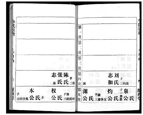 [李]李氏宗谱 (湖北) 李氏家谱_九.pdf