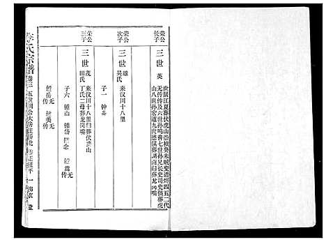 [李]李氏宗谱 (湖北) 李氏家谱_三.pdf