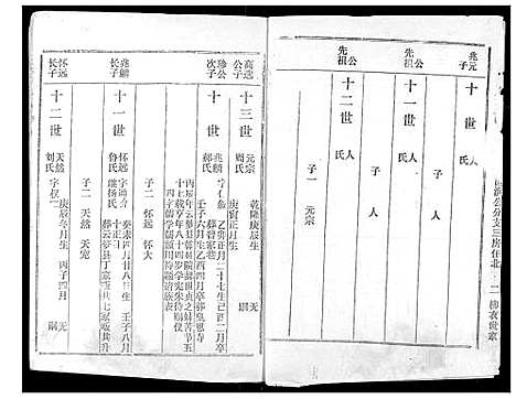 [李]李氏宗谱 (湖北) 李氏家谱_四.pdf