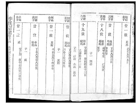 [李]李氏宗谱 (湖北) 李氏家谱_四.pdf