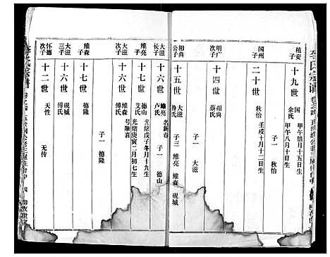 [李]李氏宗谱 (湖北) 李氏家谱_五.pdf