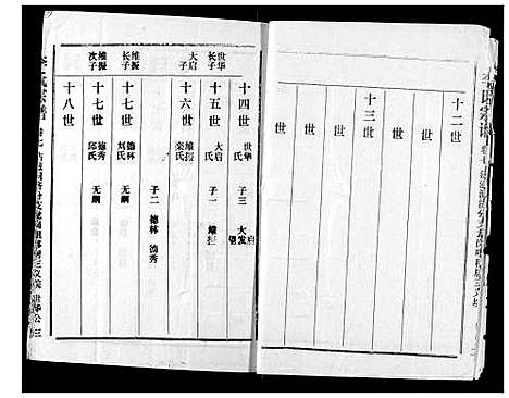 [李]李氏宗谱 (湖北) 李氏家谱_六.pdf