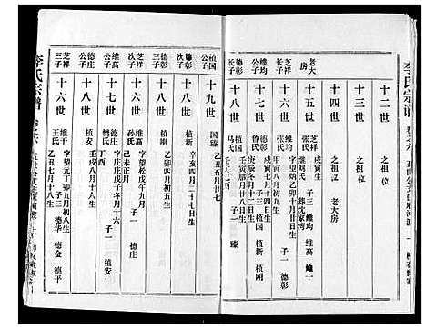 [李]李氏宗谱 (湖北) 李氏家谱_七.pdf