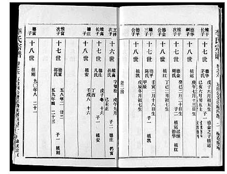 [李]李氏宗谱 (湖北) 李氏家谱_七.pdf