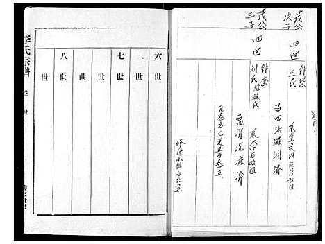 [李]李氏宗谱 (湖北) 李氏家谱_八.pdf