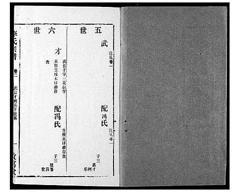 [李]李氏宗谱 (湖北) 李氏家谱_二.pdf