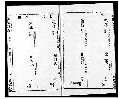 [李]李氏宗谱 (湖北) 李氏家谱_二.pdf