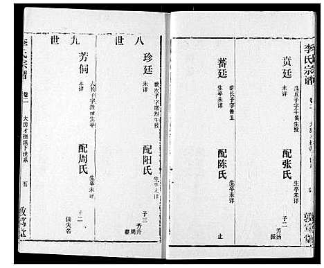 [李]李氏宗谱 (湖北) 李氏家谱_二.pdf