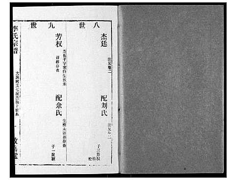 [李]李氏宗谱 (湖北) 李氏家谱_四.pdf