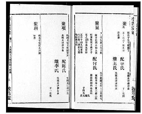 [李]李氏宗谱 (湖北) 李氏家谱_四.pdf