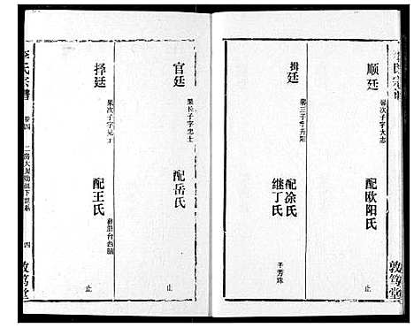 [李]李氏宗谱 (湖北) 李氏家谱_五.pdf